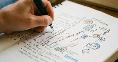 Como Funciona A Prova De Redação No Vestibular